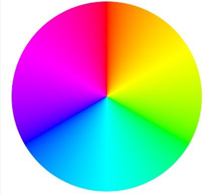 colorwheel